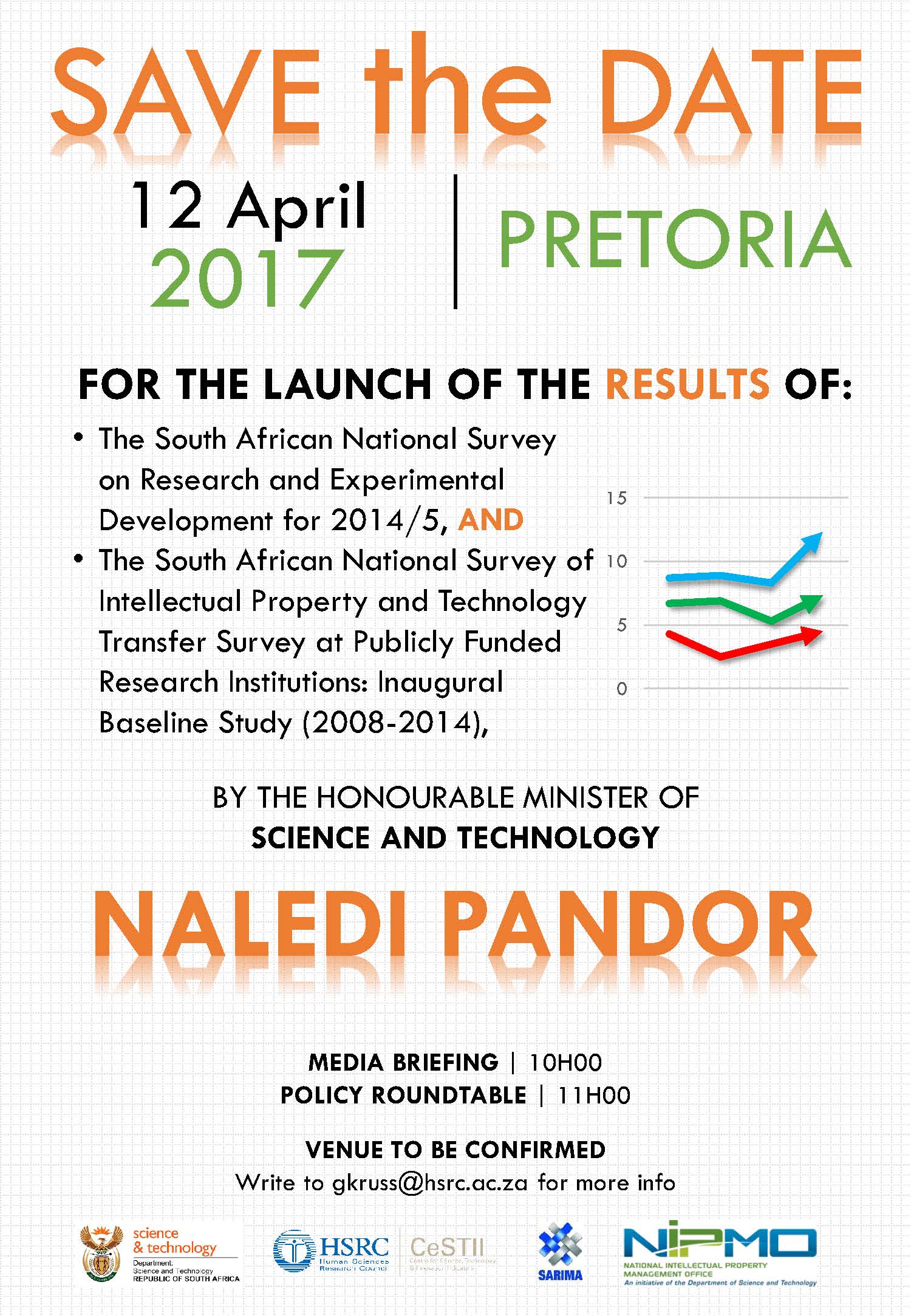 Launch of surveys on research and development, and intellectual property and technology transfer