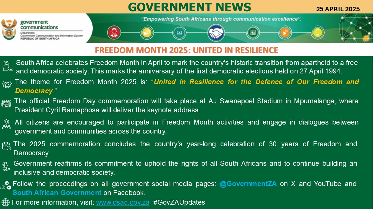 MESSAGES OF THE DAY 25 APRIL 2025: FREEDOM MONTH 2025: UNITED IN RESILIENCE